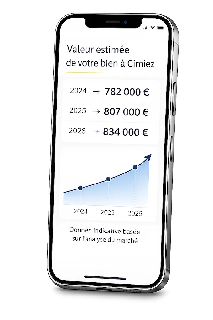 Suivi de la valeur immobilière de votre bien à Nice Cimiez et sur la Côte d’Azur